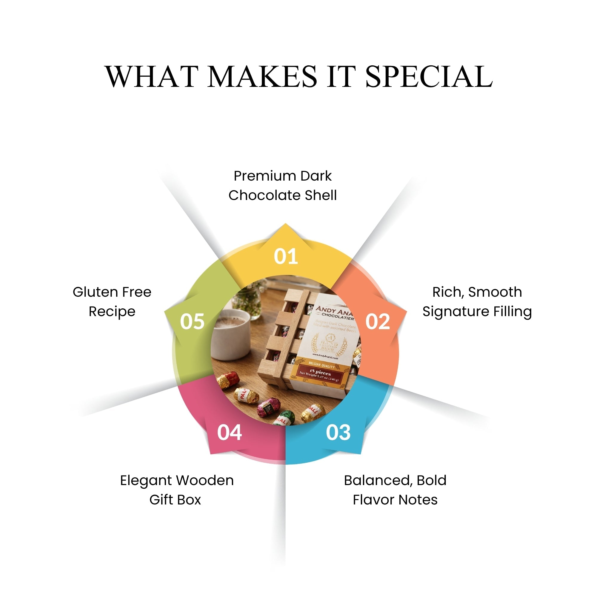 https://andyanand.com/cdn/shop/files/european-liqueur-flavored-dark-chocolate-bottles-cordials-assortment-of-premium-selection-18-count-353070.jpg?v=1779162582&width=1200
