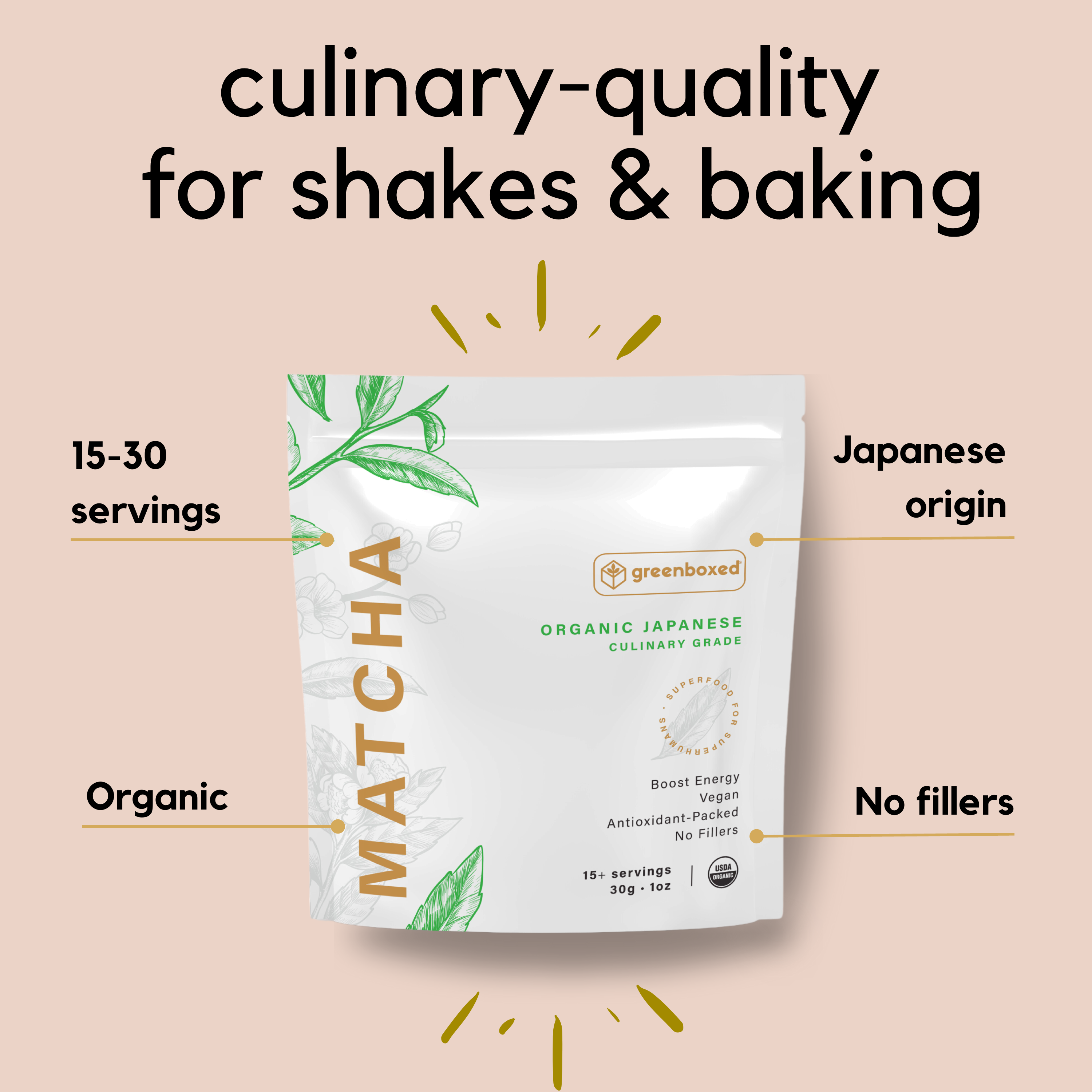 Culinary Grade Matcha — 1 oz.