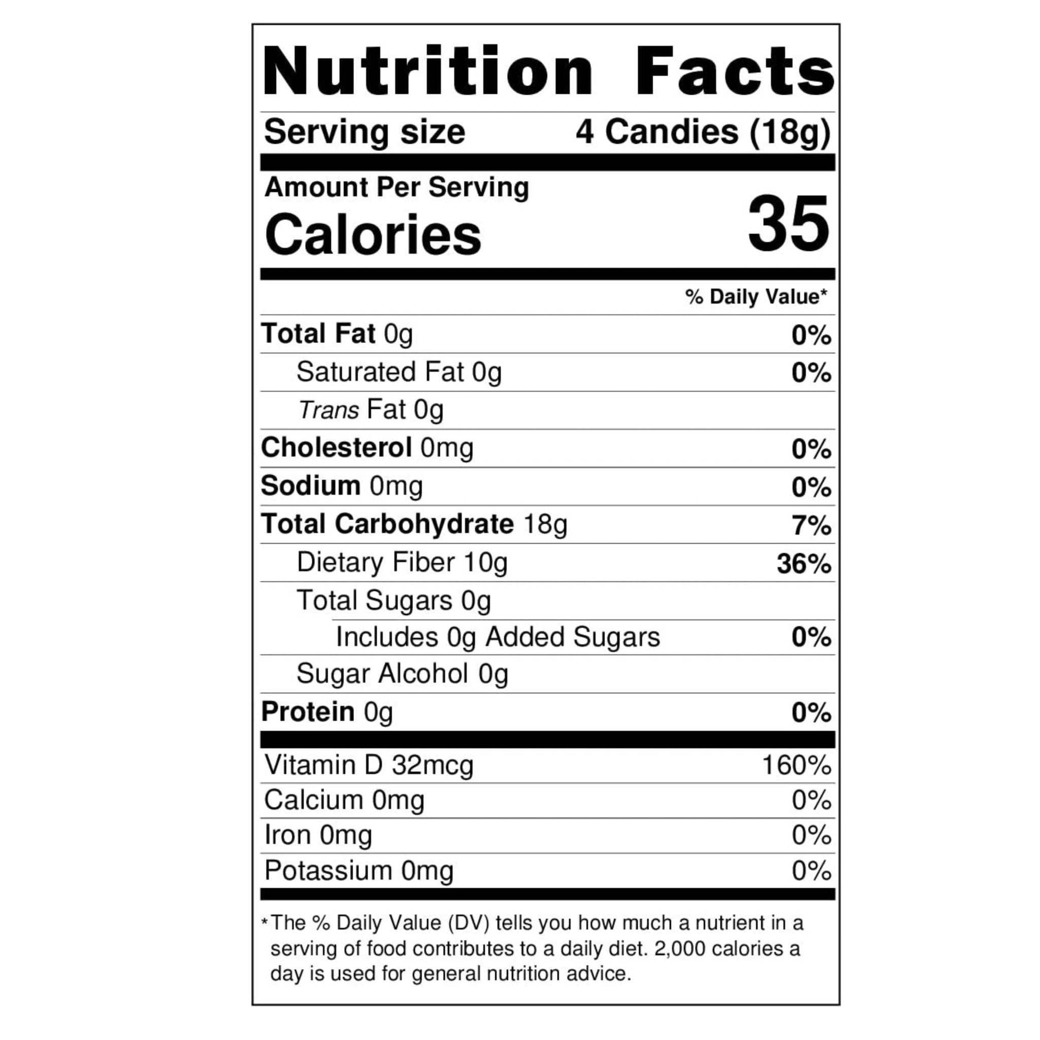 Andy Anand Sugar-Free Australian Licorice Hard Candy (7 oz) | European Made, Stevia-Sweetened | Local SoCal Bakery